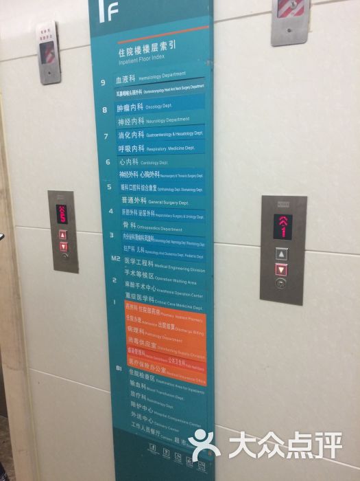 中国人民解放军301医院(海南三亚分院)图片 - 第9张