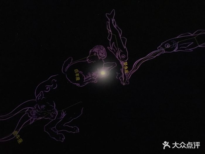 澳门科学馆占地面积六万二千平方米,主体由.