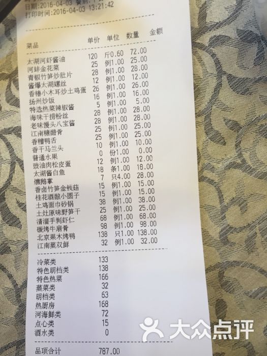 新梅华餐厅(太仓店)图片 - 第1张