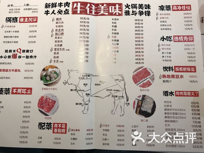 海银海记潮汕牛肉火锅(龙湾万达广场店)菜单图片 - 第13张