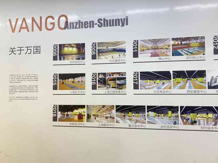 万国体育成都高新击剑中心