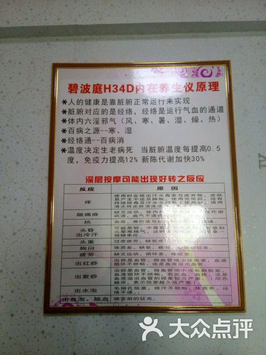 碧波庭美容养生馆(裕丰店)图片 - 第4张