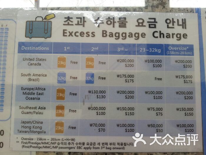 大韩航空座位分布图图片-北京更多旅行服务-大众点评网