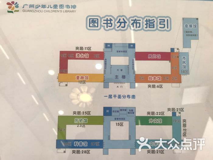 广州少年儿童图书馆(中山四路分馆)图片 - 第12张