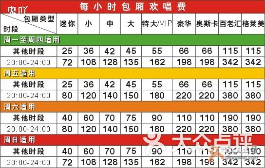 好乐迪(张杨路店)-好乐迪价目表图片-上海K歌