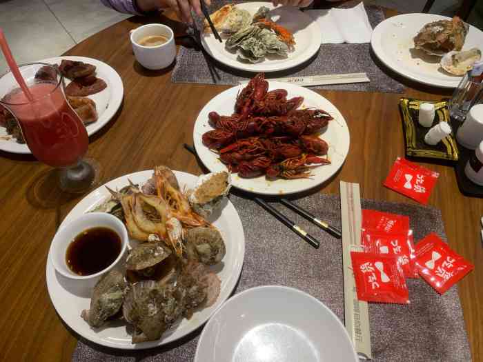 鸢飞大酒店·鸢飞1987自助餐厅-"自助在酒店,吃过他家