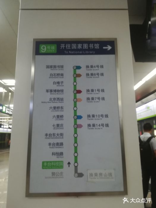 丰台科技园-地铁站方向指示牌图片 - 第4张