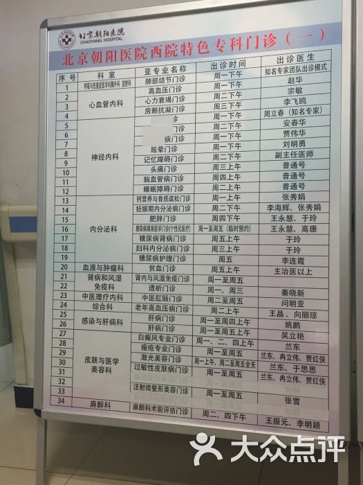 朝阳医院(京西院区)图片 - 第3张