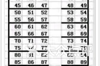 足浴排名_足浴技师图片