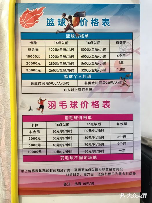 北京建设大学篮球羽毛球馆图片 第4张