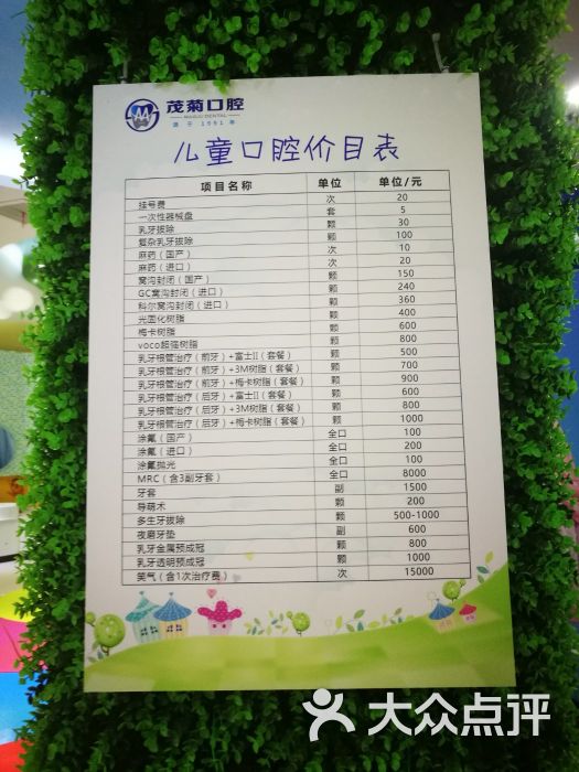 茂菊口腔种植中心(金桥店)图片 - 第6张