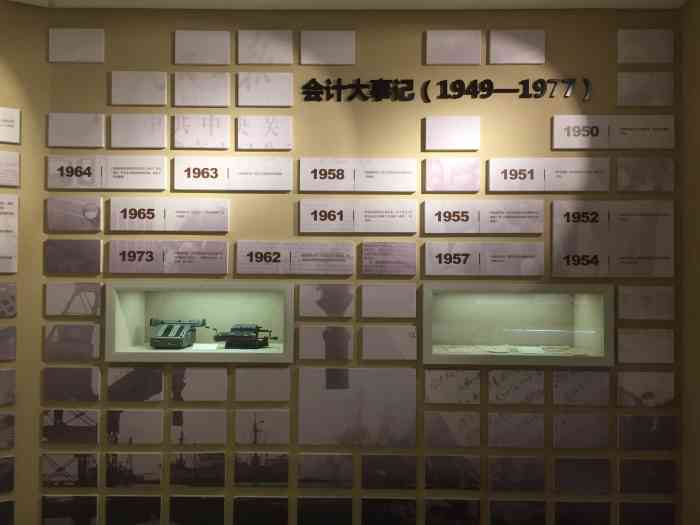 中国财税博物馆"中国财税博物馆坐落于江南古都杭州市.位于.