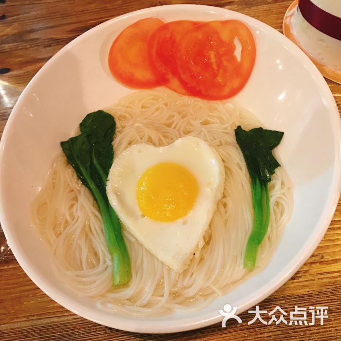 生日面