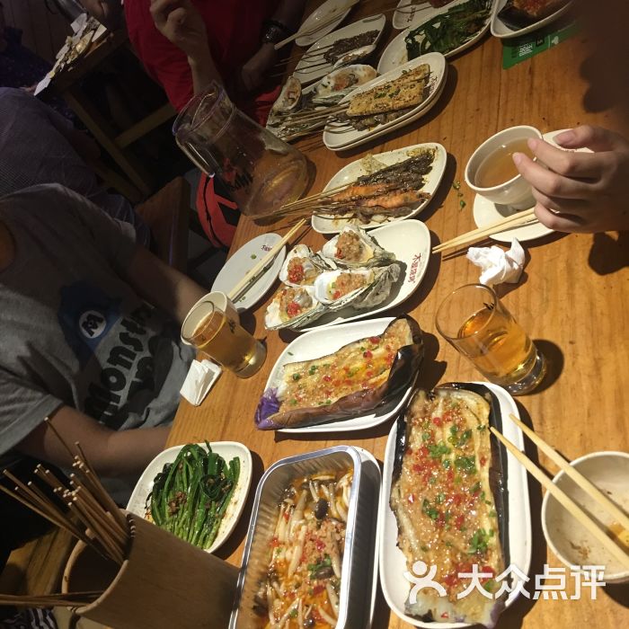 第二次帮衬了,这次是三五朋友来这里聚会