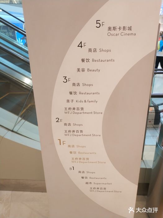 cityon熙地港购物中心-图片-郑州购物-大众点评网