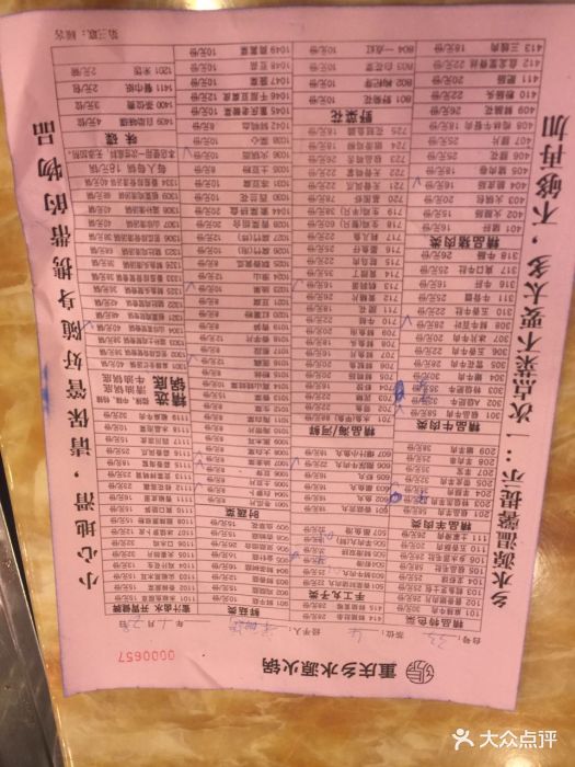 重庆乡水源火锅(东葛店)--价目表-菜单图片-南宁美食