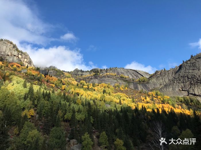 可可托海景区-图片-富蕴县周边游-大众点评网