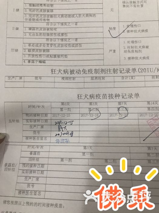 上海市闵行区中心医院停车场