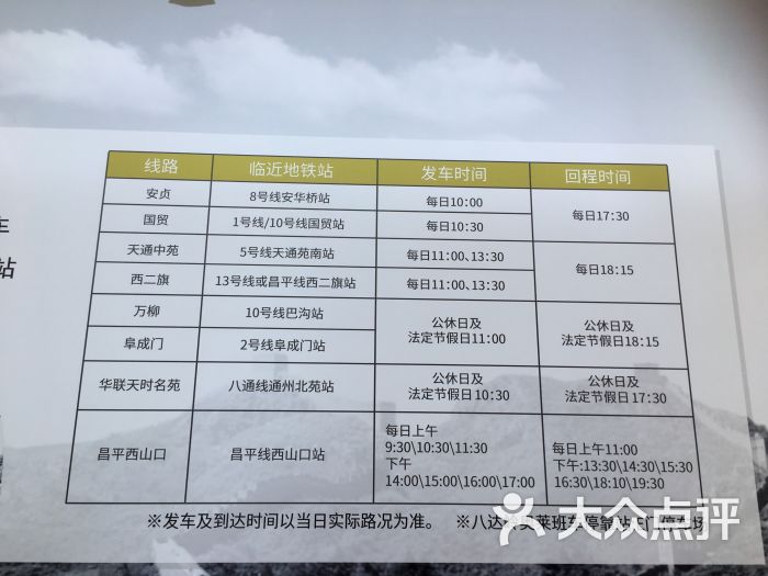 八达岭奥特莱斯outlets图片 - 第13张
