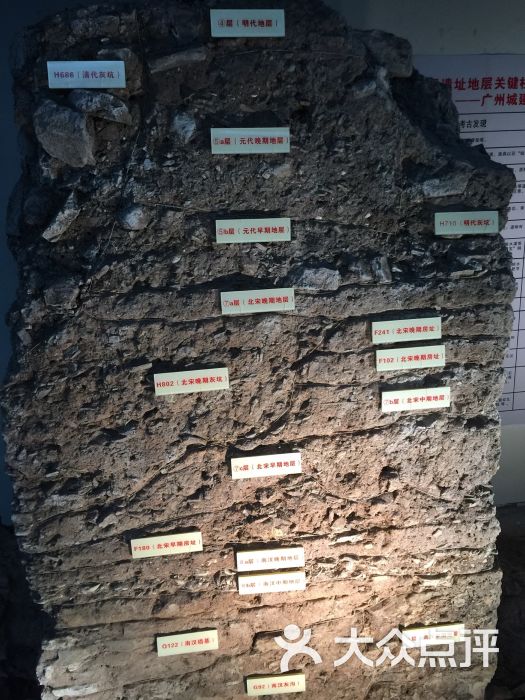 南越王宫博物馆-图片-广州周边游-大众点评网