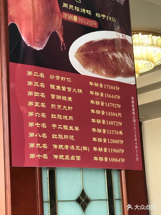 红旗饭庄(红桥店)图片 - 第255张