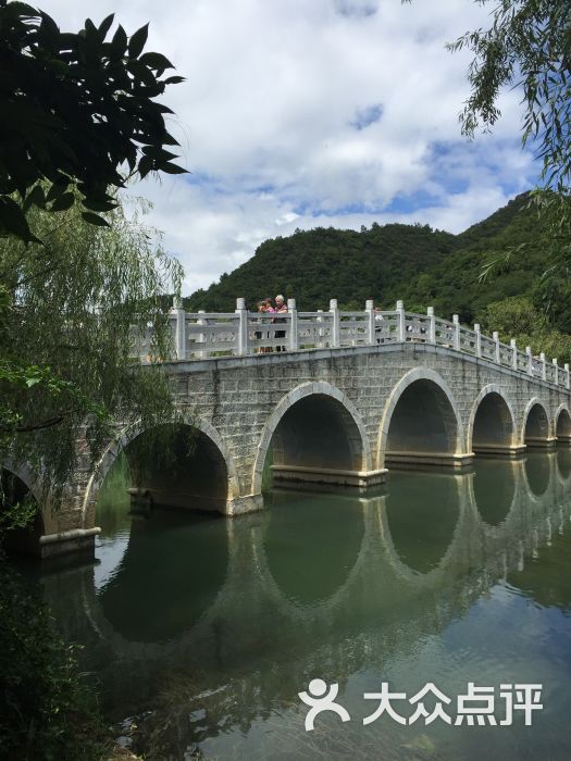 花溪十里河滩湿地公园图片 - 第1张