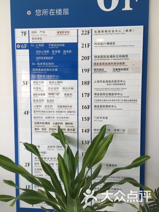 上海交通大学附属瑞金医院的点评