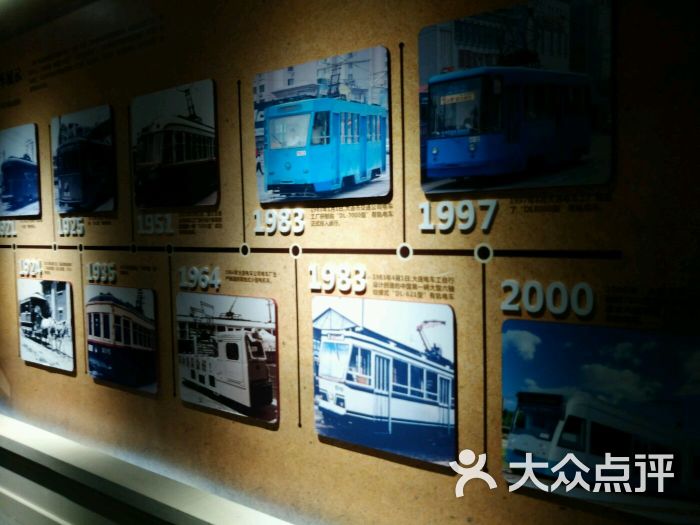 大连市规划展示中心-图片-大连周边游