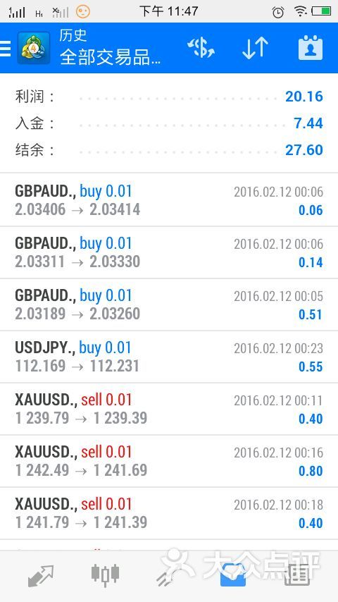 PG电子下载2015年金融英语证书考试报名时间公布