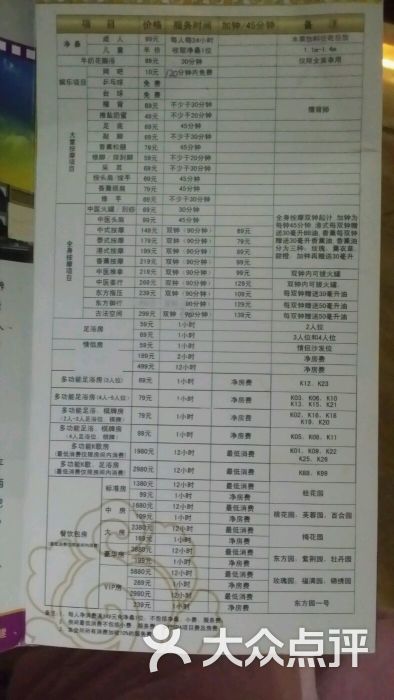 东方园国际美食水疗会图片 - 第239张