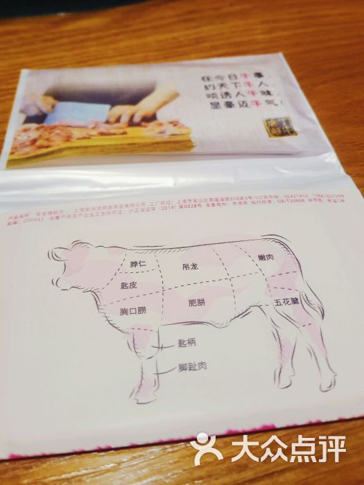 今日牛事潮汕鲜牛肉火锅(瑞金店)牛身各部位的肉肉图片 - 第486张