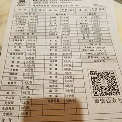 佰人王人均(2)