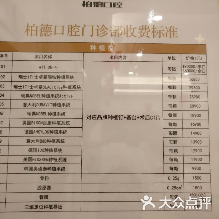 广州柏德口腔门诊部价目表图片-北京齿科-大众点评网