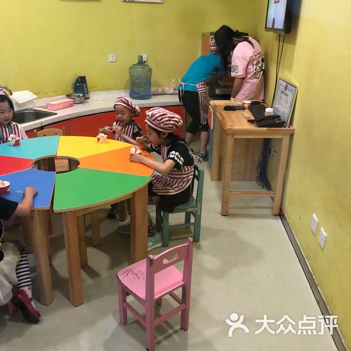 迷你世界青少年职业体验馆图片-北京儿童主题乐园