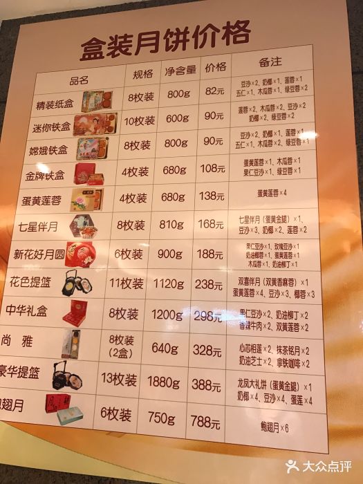 杏花楼(福州路总店)--价目表-菜单图片-上海美食-大众