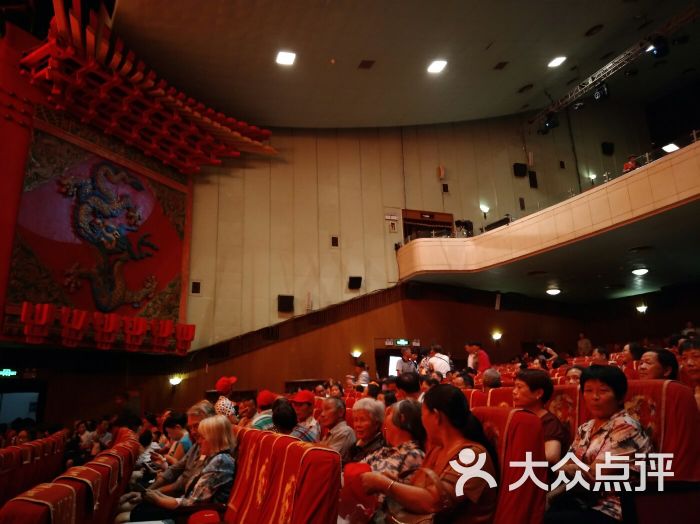 北京朝阳剧场杂技图片 第2张