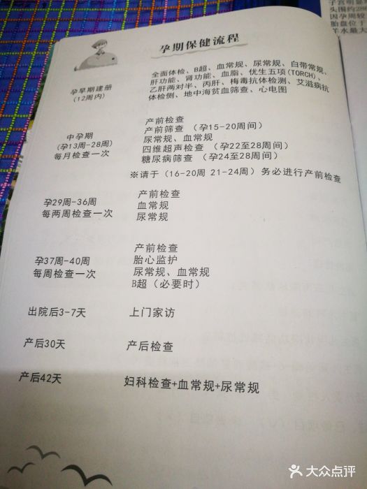 三亚市人民医院图片 第1张