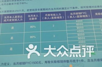 广州教育机构排名_咖啡广州排名