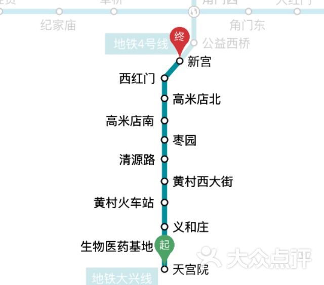 地铁大兴线图片-北京地铁/轻轨-大众点评网
