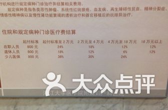 杭州妇科排名_杭州红房子妇科医院(3)