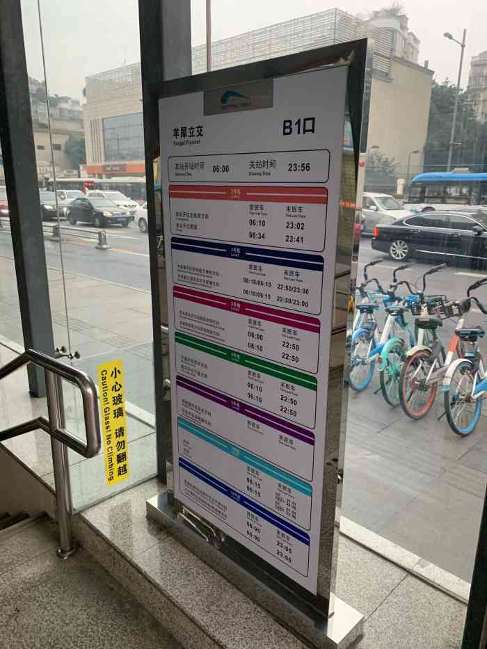 羊犀立交(地铁站)-"坐地铁玩转成都市区的真方便.要到哪里的景.