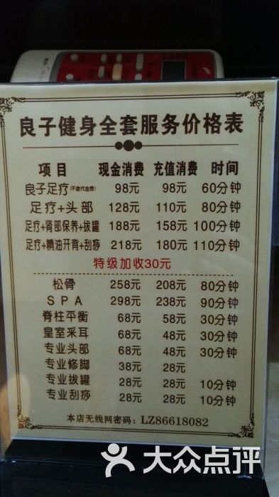 良子健身(珠海路店(良子健身)怎么样,好不好的默认点评-青岛-大众