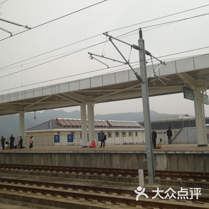 建瓯西站