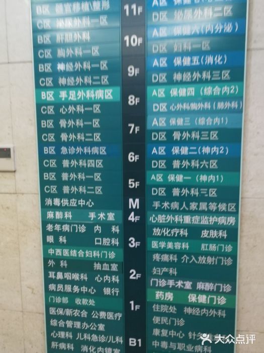 山东大学齐鲁医院图片