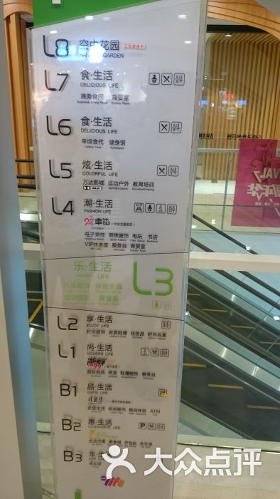 欧亚新生活购物广场-图片-长春购物-大众点评网