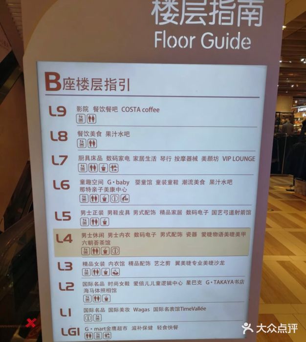 金鹰国际购物中心(新街口店)--楼层分布图图片-南京购物-大众点评网