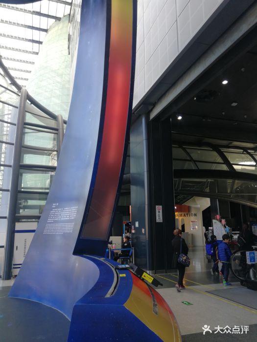 十点多到的,赶上了3d电影月球登陆。关于星.