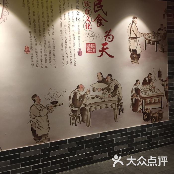 京味张烤鸭店图片 - 第7张