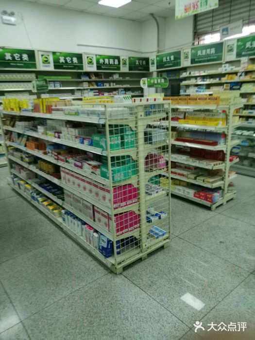 百姓阳光大药房(白纸坊店)图片