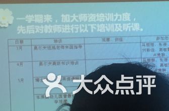 虹口区幼儿园排名_上海虹口区地图(3)